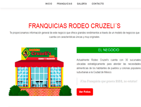 Franquicias Rodeo Cruzeli´s Pizza Un modelo de negocios